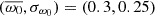 Mathematical equation: $ (\overline{\omega_0},\sigma_{\omega_0}) = (0.3, 0.25) $