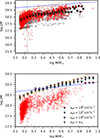 Thumbnail: Fig. 2. Refer to the following caption and surrounding text.