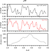 Thumbnail: Fig. 5. Refer to the following caption and surrounding text.