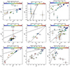 Thumbnail: Fig. B.1. Refer to the following caption and surrounding text.