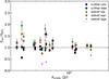 Thumbnail: Fig. 1. Refer to the following caption and surrounding text.