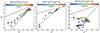 Thumbnail: Fig. 3. Refer to the following caption and surrounding text.