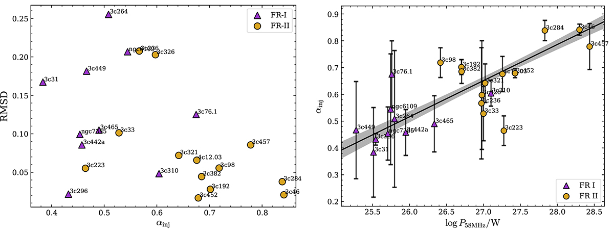 Fig. 4. Refer to the following caption and surrounding text.