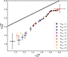 Thumbnail: Fig. 5. Refer to the following caption and surrounding text.
