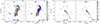 Thumbnail: Fig. A.1. Refer to the following caption and surrounding text.