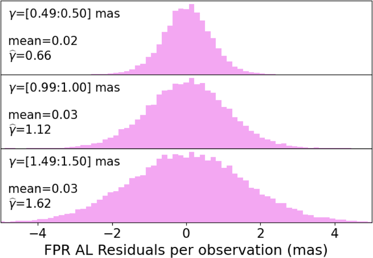 Fig. 1 Refer to the following caption and surrounding text.