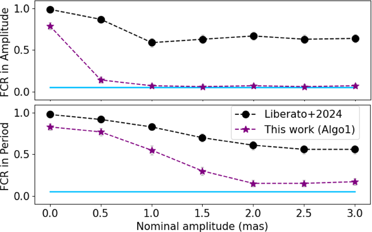 Fig. 4 Refer to the following caption and surrounding text.