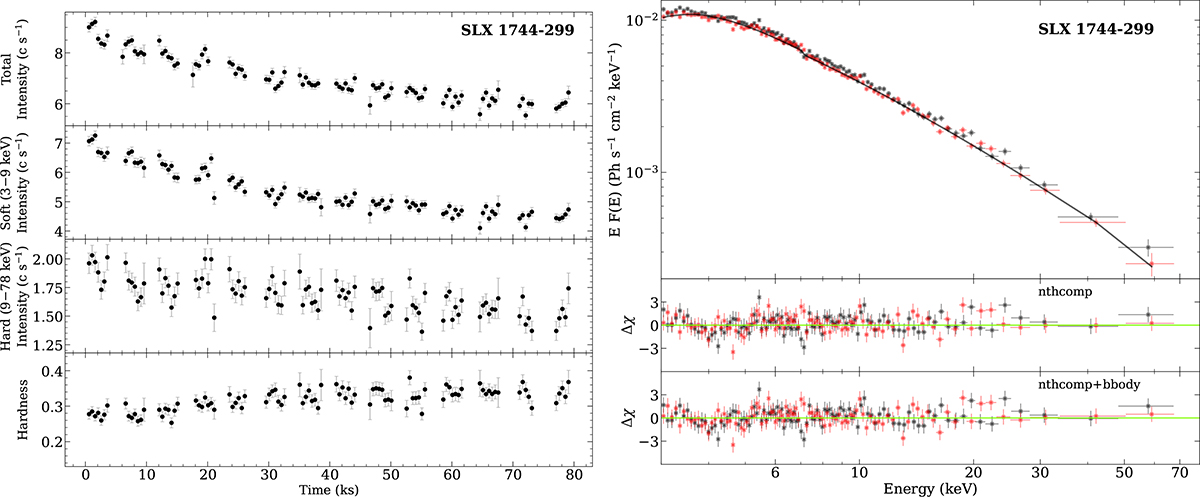Fig. 2. Refer to the following caption and surrounding text.