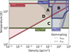 Thumbnail: Fig. 1 Refer to the following caption and surrounding text.