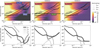 Thumbnail: Fig. 3 Refer to the following caption and surrounding text.