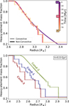 Thumbnail: Fig. 4 Refer to the following caption and surrounding text.