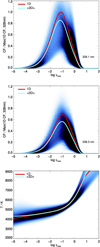 Thumbnail: Fig. 2 Refer to the following caption and surrounding text.