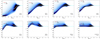Thumbnail: Fig. 3 Refer to the following caption and surrounding text.