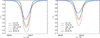 Thumbnail: Fig. 4 Refer to the following caption and surrounding text.