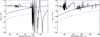 Thumbnail: Fig. 5 Refer to the following caption and surrounding text.
