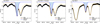 Thumbnail: Fig. 8 Refer to the following caption and surrounding text.