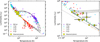 Thumbnail: Fig. 11 Refer to the following caption and surrounding text.