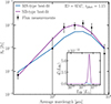 Thumbnail: Fig. B.2. Refer to the following caption and surrounding text.