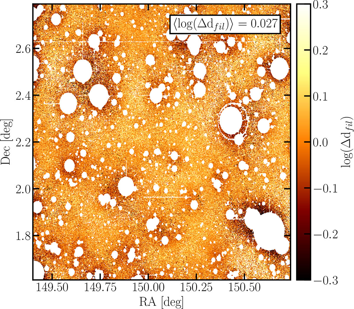 Fig. C.2. Refer to the following caption and surrounding text.