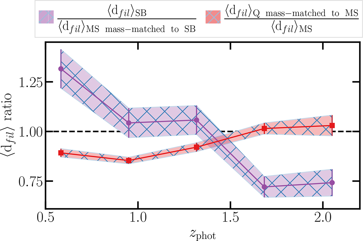 Fig. C.3. Refer to the following caption and surrounding text.