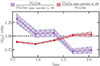 Thumbnail: Fig. C.3. Refer to the following caption and surrounding text.