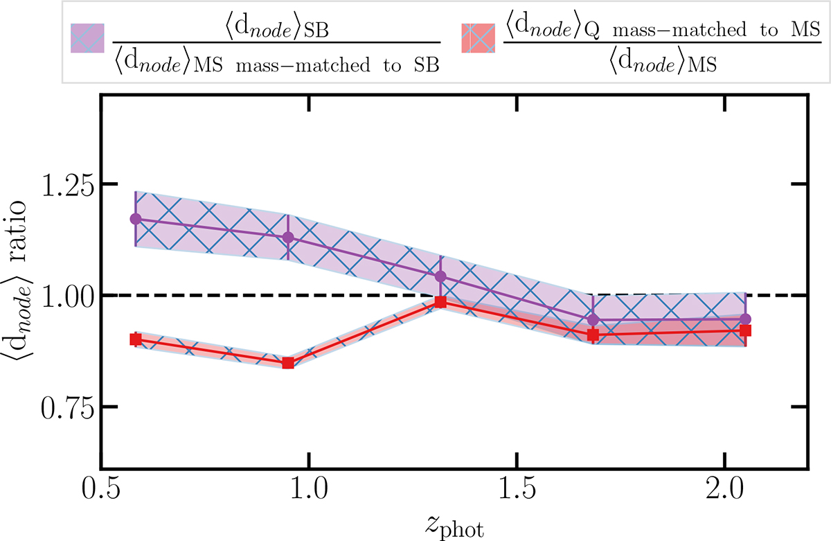 Fig. D.1. Refer to the following caption and surrounding text.