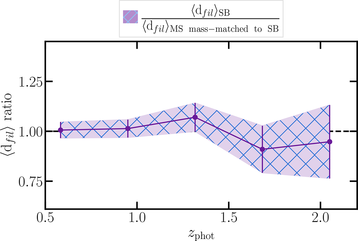 Fig. E.1. Refer to the following caption and surrounding text.