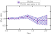 Thumbnail: Fig. E.1. Refer to the following caption and surrounding text.