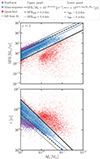 Thumbnail: Fig. 1. Refer to the following caption and surrounding text.
