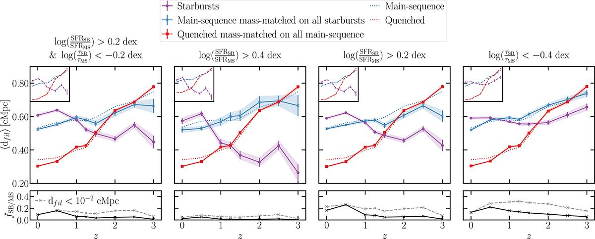 Fig. 2. Refer to the following caption and surrounding text.