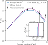 Thumbnail: Fig. 4. Refer to the following caption and surrounding text.