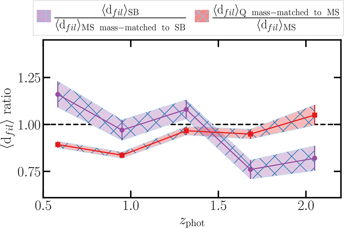Fig. 7. Refer to the following caption and surrounding text.