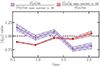 Thumbnail: Fig. 7. Refer to the following caption and surrounding text.