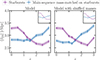 Thumbnail: Fig. 9. Refer to the following caption and surrounding text.