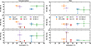 Thumbnail: Fig. 4. Refer to the following caption and surrounding text.