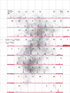 Thumbnail: Fig. B.1 Refer to the following caption and surrounding text.