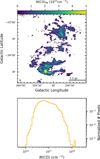Thumbnail: Fig. 8 Refer to the following caption and surrounding text.