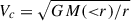 Mathematical equation: $ V_c=\sqrt{GM({ < }r)/r} $