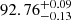 Mathematical equation: $ 92.76^{+0.09}_{-0.13} $