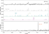 Thumbnail: Fig. 2 Refer to the following caption and surrounding text.