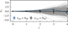 Thumbnail: Fig. 11 Refer to the following caption and surrounding text.
