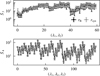 Thumbnail: Fig. C.1 Refer to the following caption and surrounding text.