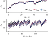 Thumbnail: Fig. C.3 Refer to the following caption and surrounding text.