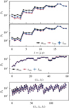 Thumbnail: Fig. C.4 Refer to the following caption and surrounding text.