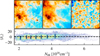 Thumbnail: Fig. 8 Refer to the following caption and surrounding text.