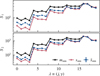 Thumbnail: Fig. 9 Refer to the following caption and surrounding text.