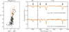 Thumbnail: Fig. 1 Refer to the following caption and surrounding text.