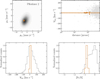 Thumbnail: Fig. 2 Refer to the following caption and surrounding text.