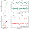 Thumbnail: Fig. A.2 Refer to the following caption and surrounding text.