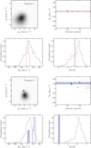 Thumbnail: Fig. B.1 Refer to the following caption and surrounding text.